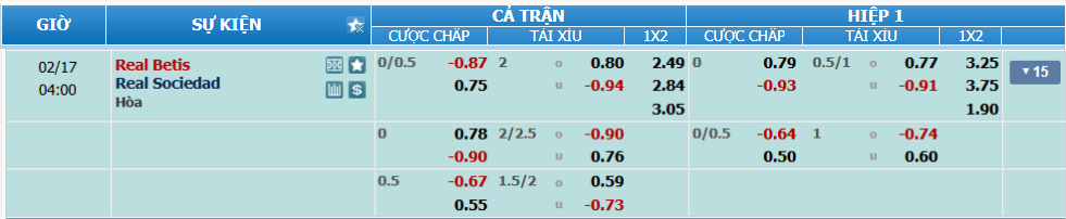nhan-dinh-soi-keo-betis-vs-sociedad-luc-03h00-ngay-17-2-2025-2