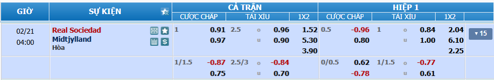nhan-dinh-soi-keo-sociedad-vs-midtjylland-luc-03h00-ngay-21-2-2025-2