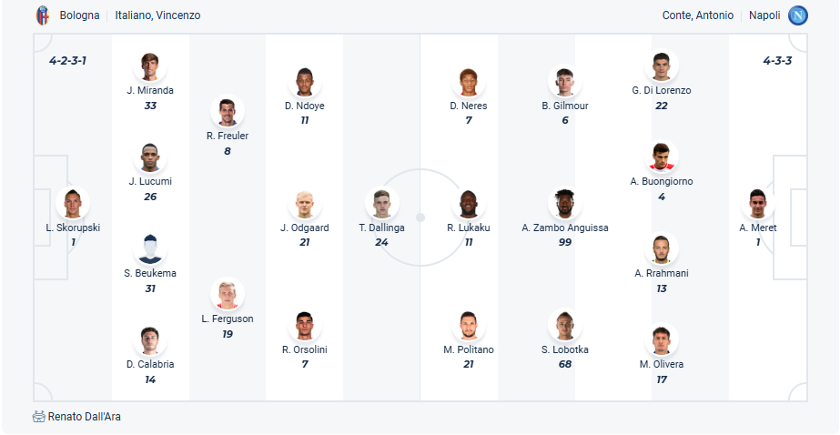 nhan-dinh-soi-keo-bologna-vs-napoli-luc-01h45-ngay-8-4-2025-3