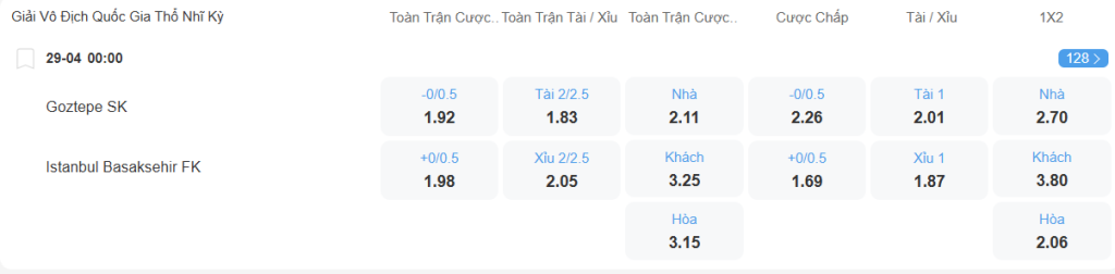 nhan-dinh-soi-keo-goztepe-vs-basaksehir-luc-00h00-ngay-29-4-2025-2