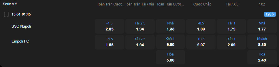 nhan-dinh-soi-keo-napoli-vs-empoli-luc-01h45-ngay-15-4-2025-2