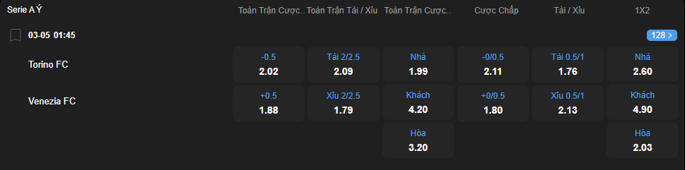 nhan-dinh-soi-keo-torino-vs-venezia-luc-01h45-ngay-3-5-2025-2
