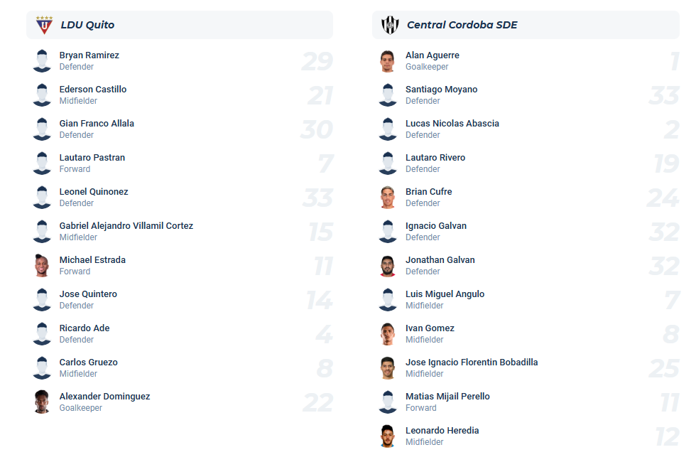 nhan-dinh-soi-keo-ldu-quito-vs-central-cordoba-luc-07h30-ngay-29-5-2025-3