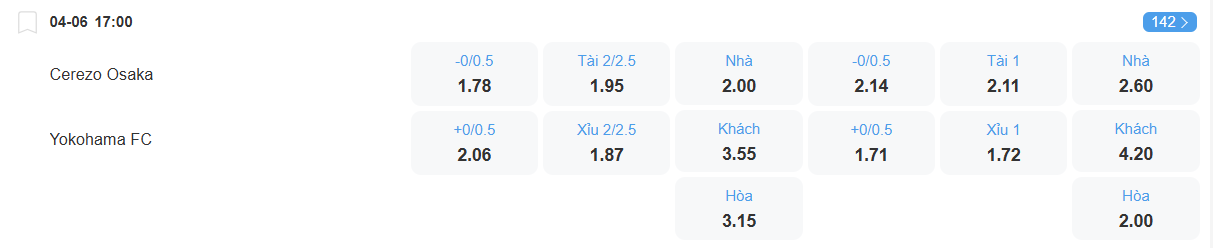 nhan-dinh-soi-keo-cerezo-osaka-vs-yokohama-luc-17h00-ngay-4-6-2025-2