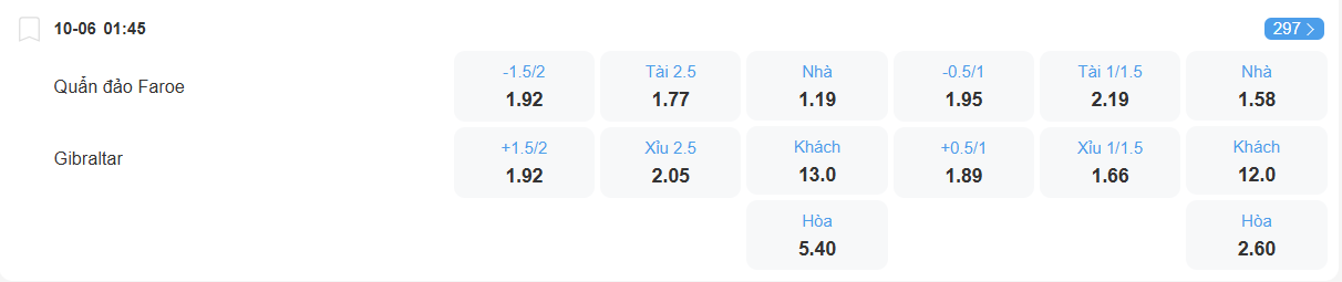 nhan-dinh-soi-keo-faroe-vs-gibraltar-luc-01h45-ngay-10-6-2025-2