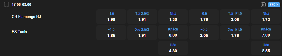 nhan-dinh-soi-keo-flamengo-vs-esperance-tunis-luc-08h00-ngay-17-6-2025-2
