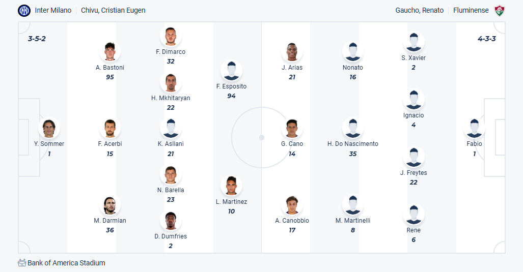 nhan-dinh-soi-keo-inter-milan-vs-fluminense-luc-02h00-ngay-1-7-2025-3