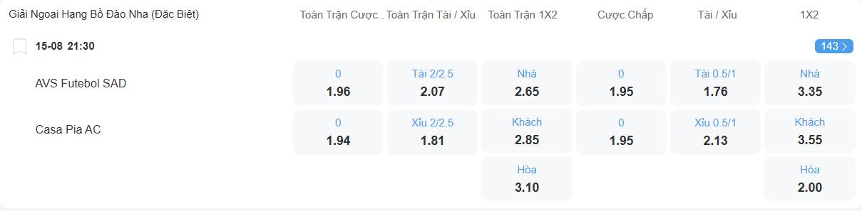 nhan-dinh-soi-keo-avs-vs-casa-pia-luc-21h30-ngay-15-8-2025-2
