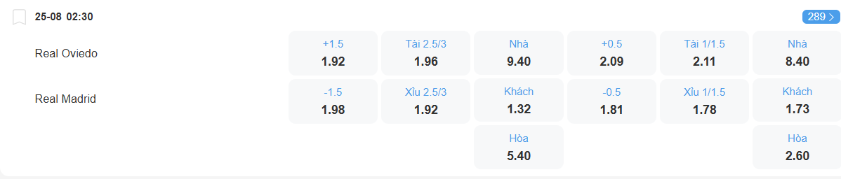 nhan-dinh-soi-keo-oviedo-vs-real-madrid-luc-02h30-ngay-25-8-2025-2