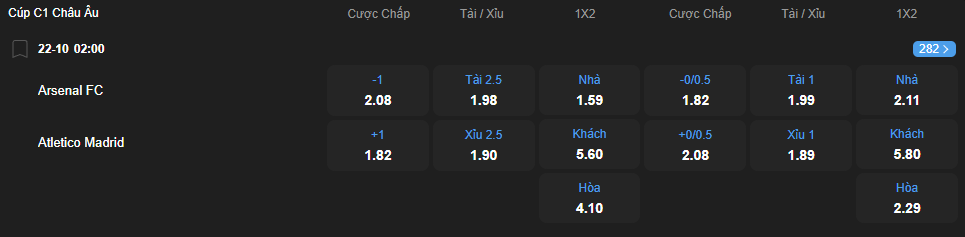 nhan-dinh-soi-keo-arsenal-vs-atletico-madrid-luc-02h00-ngay-22-10-2025-2