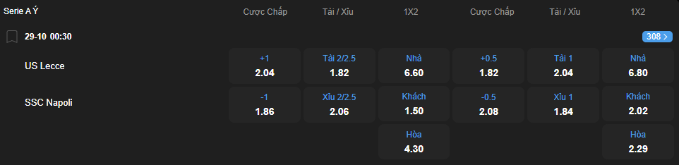 nhan-dinh-soi-keo-lecce-vs-napoli-luc-00h30-ngay-29-10-2025-2