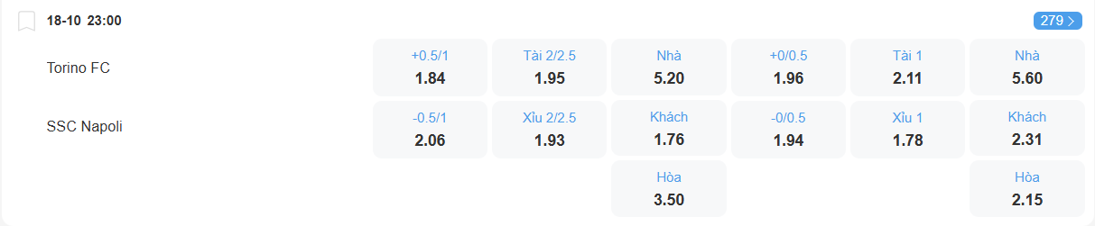 nhan-dinh-soi-keo-torino-vs-napoli-luc-23h00-ngay-18-10-2025-2