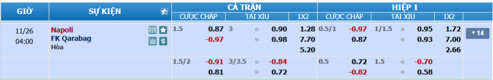 nhan-dinh-soi-keo-napoli-vs-qarabag-luc-03h00-ngay-26-11-2025-2