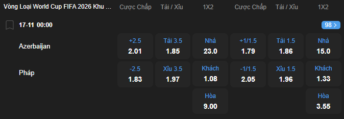 Tỷ lệ kèo Azerbaijan vs Pháp nhan-dinh-soi-keo-azerbaijan-vs-phap-luc-00h00-ngay-17-11-2025-2