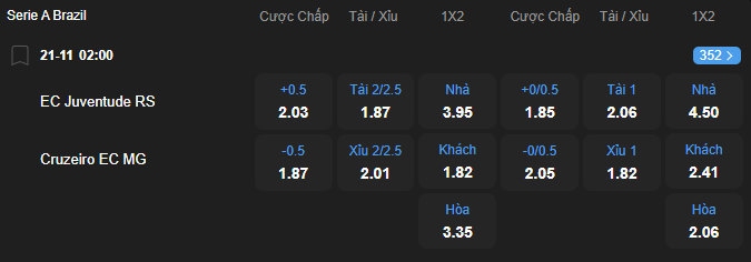nhan-dinh-soi-keo-juventude-vs-cruzeiro-luc-02h00-ngay-21-11-2025-2
