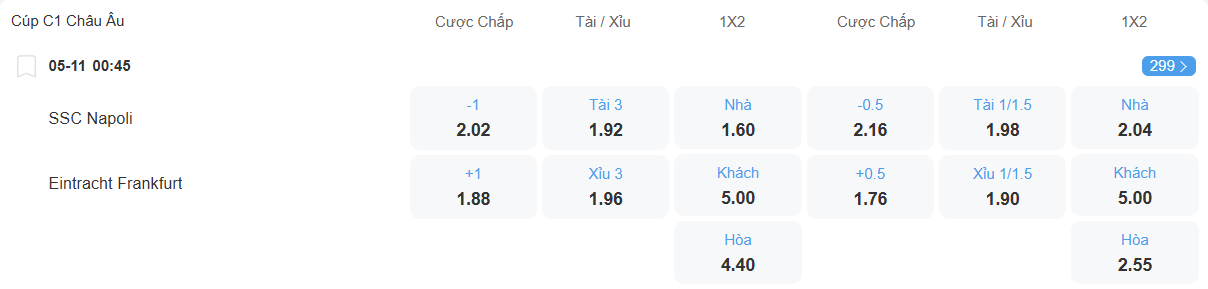 nhan-dinh-soi-keo-napoli-vs-frankfurt-luc-00h45-ngay-5-11-2025-2