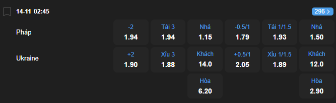 nhan-dinh-soi-keo-phap-vs-ukraine-luc-02h45-ngay-14-11-2025-2