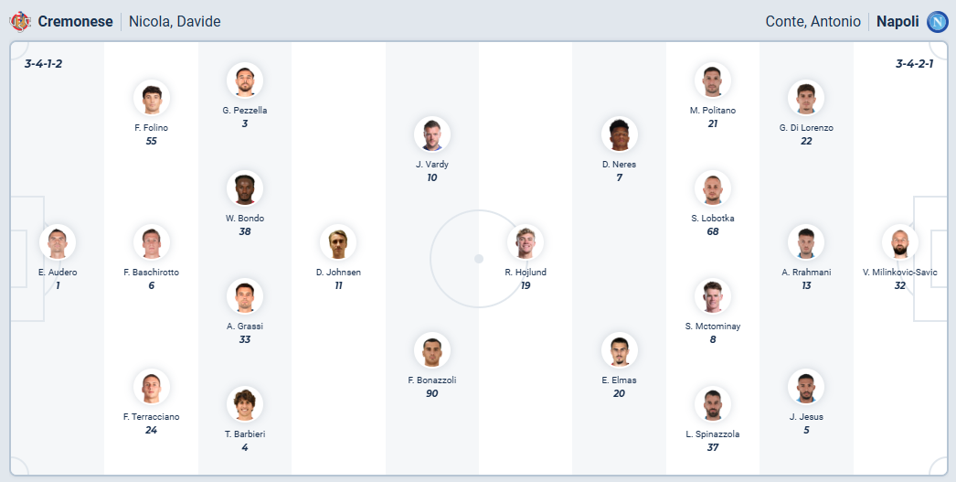 nhan-dinh-soi-keo-cremonese-vs-napoli-luc-21h00-ngay-28-12-2025-3