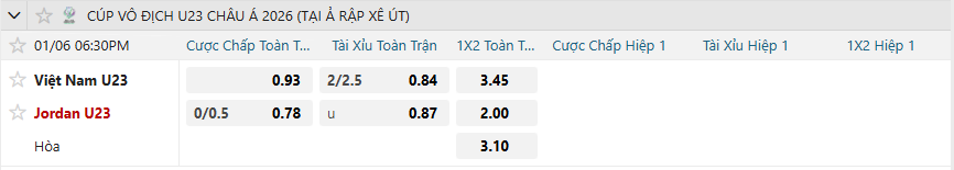 nhan-dinh-soi-keo-u23-viet-nam-vs-u23-jordan-luc-18h30-ngay-6-1-2026-2