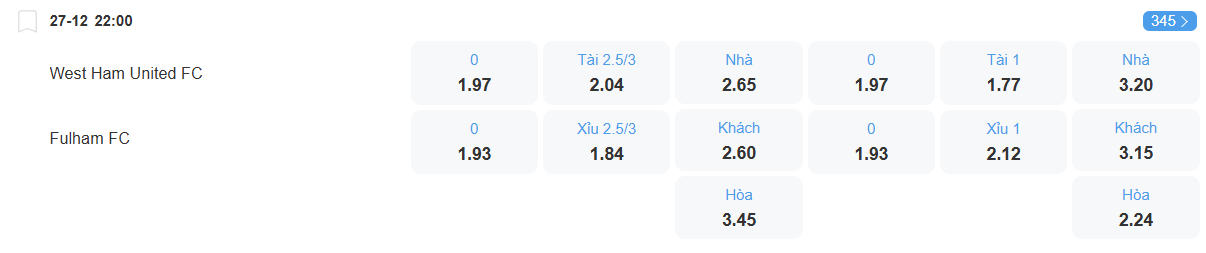nhan-dinh-soi-keo-west-ham-vs-fulham-luc-22h00-ngay-27-12-2025-2