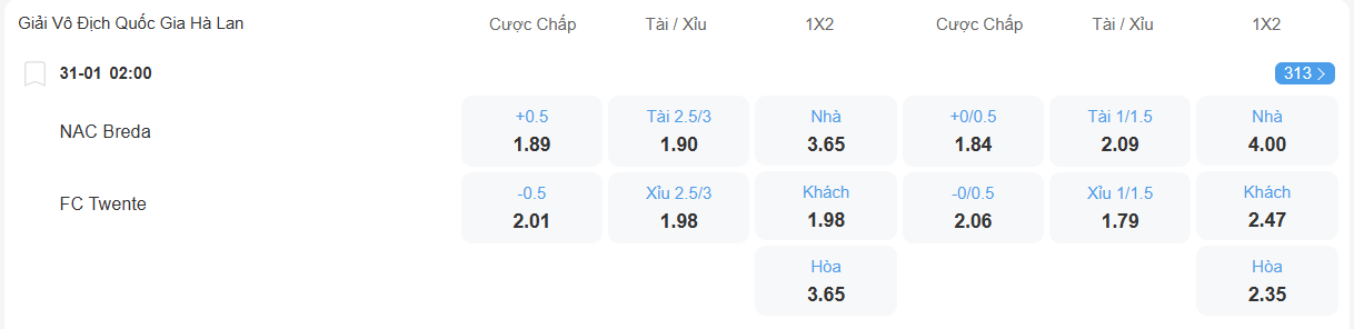 nhan-dinh-soi-keo-nac-breda-vs-twente-luc-02h00-ngay-31-1-2026-2