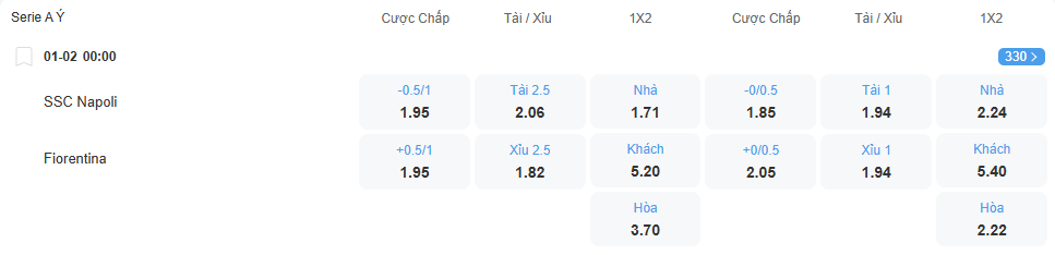 nhan-dinh-soi-keo-napoli-vs-fiorentina-luc-00h00-ngay-1-2-2026-2