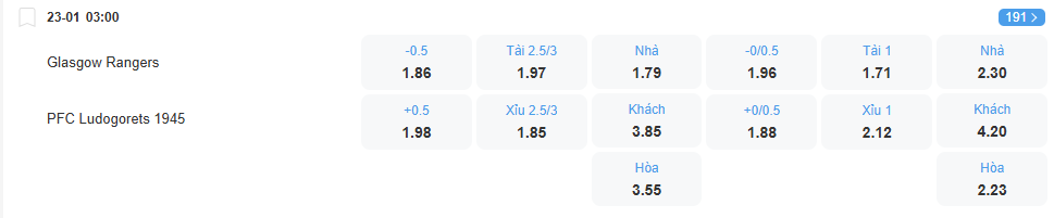 nhan-dinh-soi-keo-rangers-vs-ludogorets-luc-03h00-ngay-23-1-2026-2