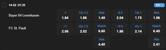 nhan-dinh-soi-keo-bayer-leverkusen-vs-st-pauli-luc-21h30-ngay-14-2-2026-2