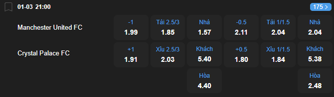 nhan-dinh-soi-keo-manchester-united-vs-crystal-palace-luc-21h00-ngay-1-3-2026-2